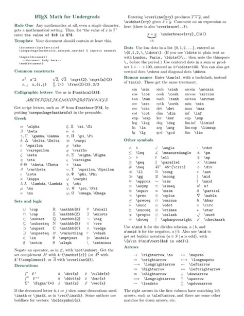 latex mathmode|latex math cheat sheet.